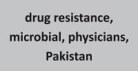 Assessment of physicians’ perception about antibiotic use and resistance and factors influencing antibiotic prescribing: a situational analysis from Pakistan