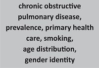 Prevalence of chronic obstructive pulmonary disease in general practice patients in the Central Region of Portugal