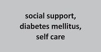 The relationship between social support and self-care behavior in patients with diabetes mellitus