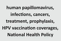 HPV infections, related diseases and prevention methods