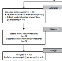 The impact of intra-sacroiliac joint methylprednisolone injection in the recovery of patients with spondyloarthropathy: a randomized controlled trial