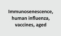 Towards better protection of older people against influenza and its complications. Polish recommendations for HD influenza vaccine