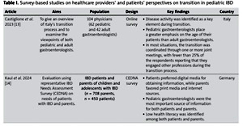 Transitional care in pediatric inflammatory bowel disease: current strategies and future directions – a narrative review