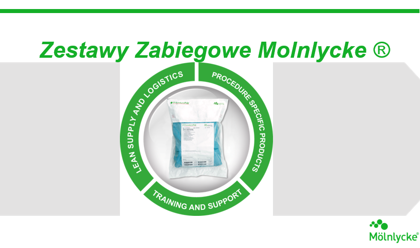 Zestawy zabiegow Molnlycke