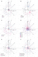 /f/fulltexts/BS/57299/JBS-43-57299-g002_min.jpg