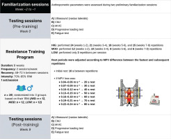 /f/fulltexts/BS/57302/JBS-43-57302-g001_min.jpg