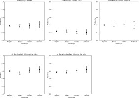 /f/fulltexts/BS/57450/JBS-43-57450-g002_min.jpg
