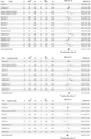 /f/fulltexts/BS/57603/JBS-43-57603-g004_min.jpg