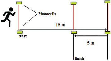 /f/fulltexts/BS/57608/JBS-43-57608-g002_min.jpg