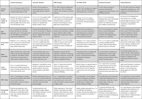 /f/fulltexts/BS/57927/JBS-43-57927-g002_min.jpg
