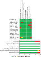 /f/fulltexts/BS/57928/JBS-43-57928-g002_min.jpg