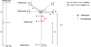 /f/fulltexts/BS/58108/JBS-43-58108-g001_min.jpg