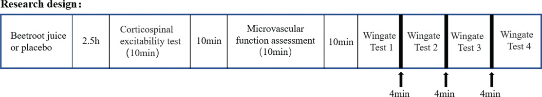 /f/fulltexts/BS/58173/JBS-43-58173-g001_min.jpg