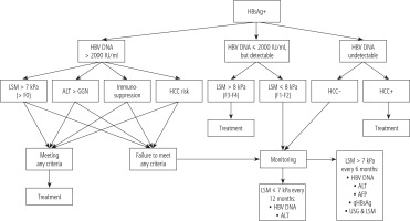 /f/fulltexts/CEH/57968/CEH-12-2-57968-g002_min.jpg