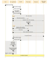 /f/fulltexts/JCB/58162/JCB-18-58162-g001_min.jpg