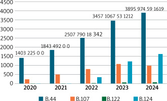 /f/fulltexts/PDIA/57330/PDIA-43-1-57330-g008_min.jpg