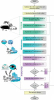 /f/fulltexts/PDIA/57527/PDIA-43-1-57527-g005_min.jpg