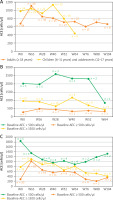 /f/fulltexts/PDIA/58102/PDIA-43-3-58102-g002_min.jpg
