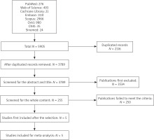 /f/fulltexts/PDIA/58237/PDIA-43-3-58237-g001_min.jpg