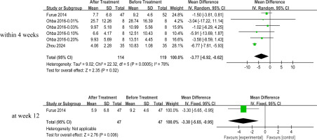 /f/fulltexts/PDIA/58237/PDIA-43-3-58237-g002_min.jpg