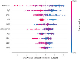 /f/fulltexts/PDIA/58245/PDIA-43-3-58245-g004_min.jpg