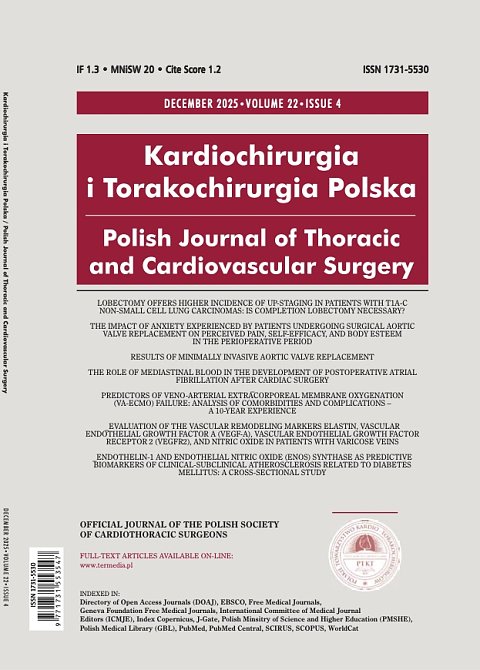 Kardiochirurgia i Torakochirurgia Polska/Polish Journal of Thoracic and Cardiovascular Surgery