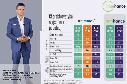 Jak szybko przerwa w...